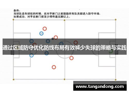 通过区域防守优化防线布局有效减少失球的策略与实践