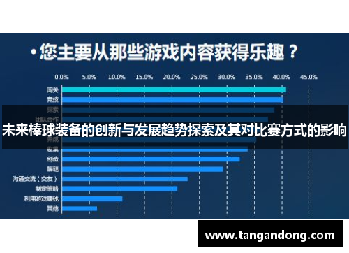 未来棒球装备的创新与发展趋势探索及其对比赛方式的影响