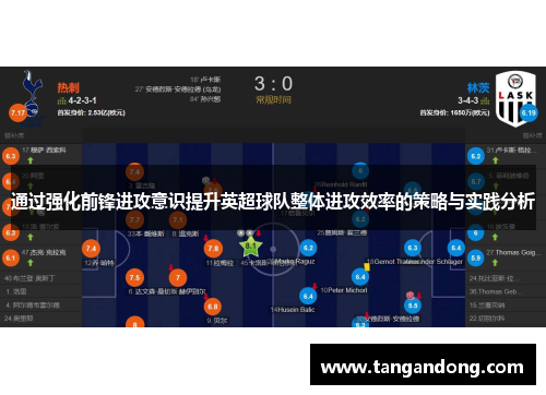 通过强化前锋进攻意识提升英超球队整体进攻效率的策略与实践分析