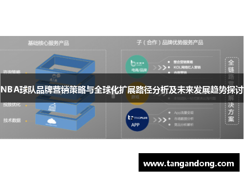 NBA球队品牌营销策略与全球化扩展路径分析及未来发展趋势探讨