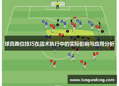球员跑位技巧在战术执行中的实际影响与应用分析