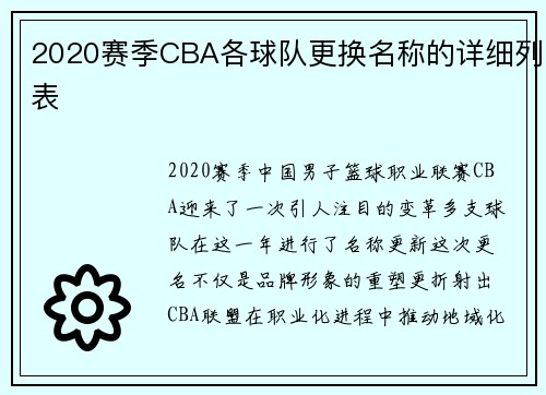 2020赛季CBA各球队更换名称的详细列表